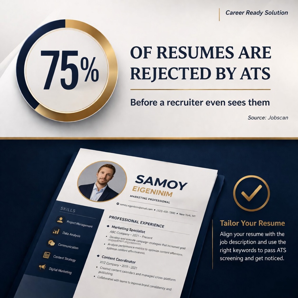 why resumes are rejected by ats' infographic