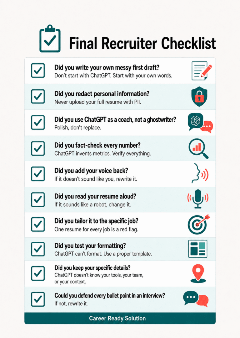 Final recruiter checklist for reviewing a ChatGPT-assisted resume, including privacy, fact-checking, tailoring and formatting