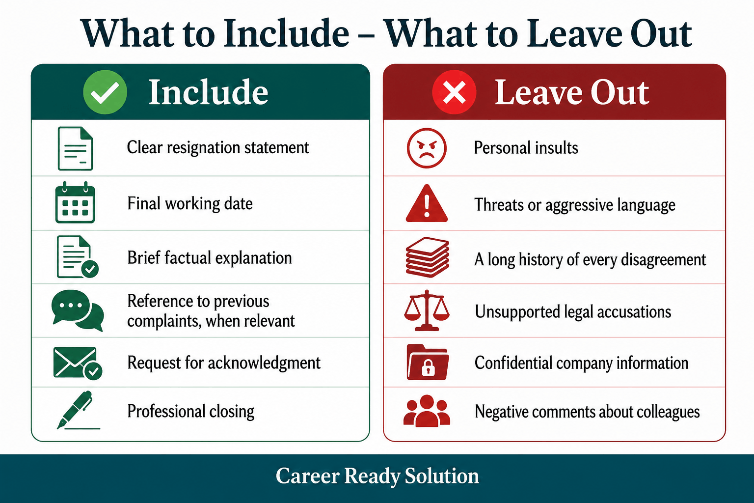 What to avoid in writing a resignation email